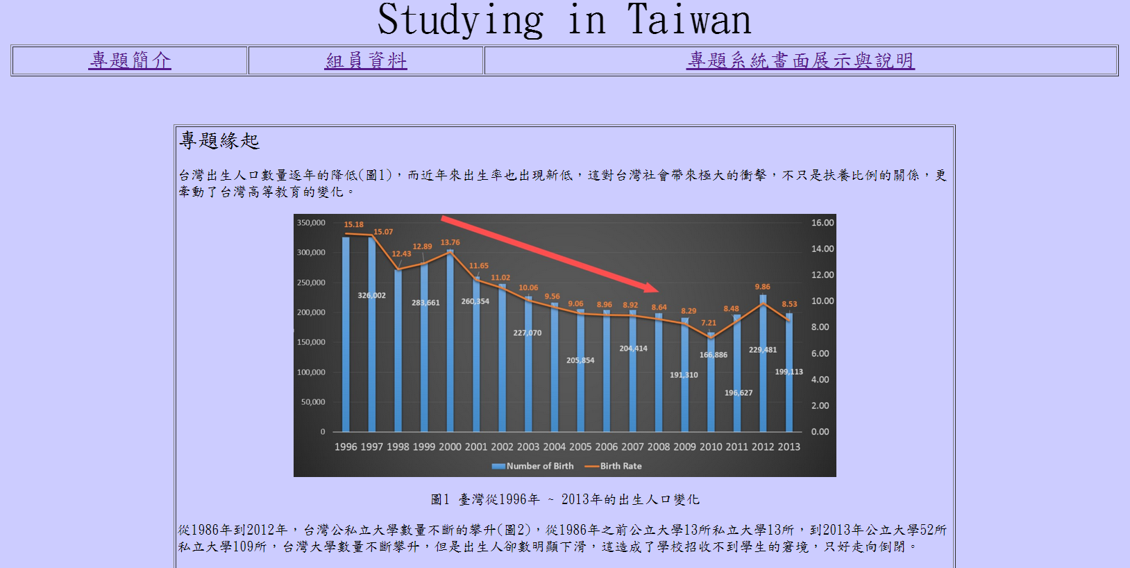 第一組圖片