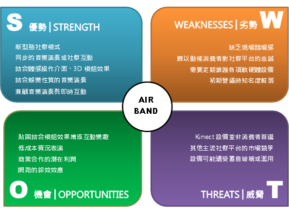 slide3