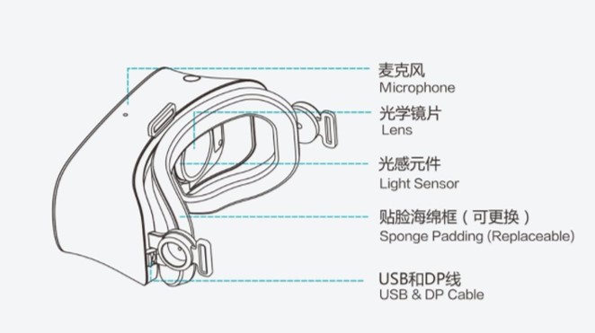 Norway