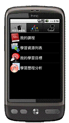描述: C:\Documents and Settings\Administrator\桌面\複審\目標管理.png