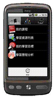 描述: C:\Documents and Settings\Administrator\桌面\複審\畫面\同步.png