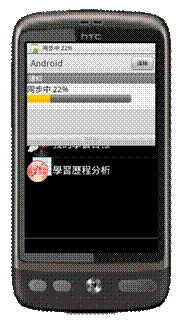 描述: C:\Documents and Settings\Administrator\桌面\複審\畫面\同步-1.png