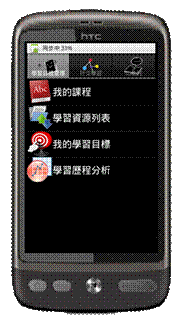 描述: C:\Documents and Settings\Administrator\桌面\複審\畫面\同步-2.png